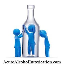 Sypmtoms of Alcohol Poisoning